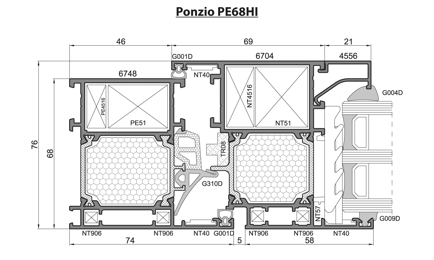 Afbeelding van het Ponzio-systeem PE68HI
